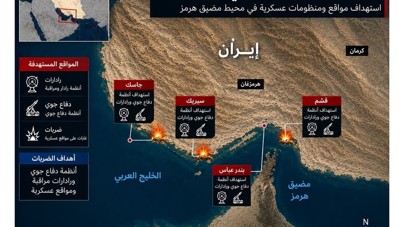اميركا ردت على اسقاط الاباتشي وهجمات على بندر عباس وسيريك وقشم إيران استهدفت قواعد في الكويت والبحرين والاردن
